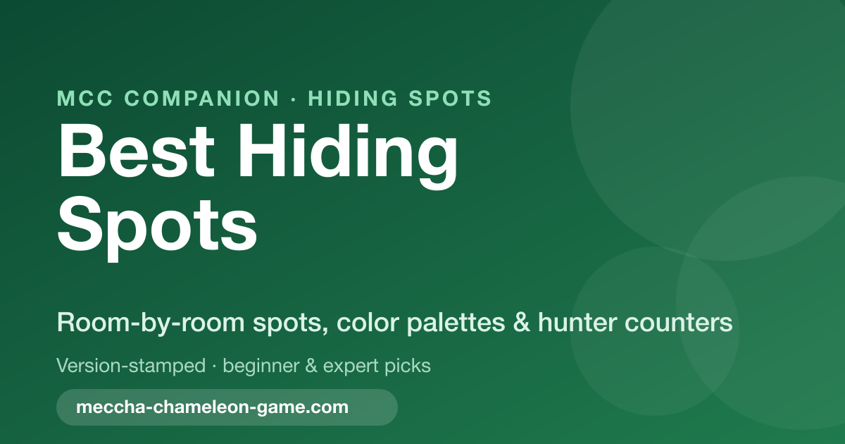Meccha Chameleon Hiding Spots